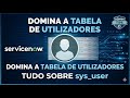 20260120 Guia Completo: Como Gerir a Tabela sys_user no ServiceNow