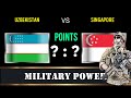 🇺🇿🇸🇬 Узбекистан VS Сингапур Армия 2022 | O'zbekiston VS Singapur Armiya Harbiy qudratni solishtirish