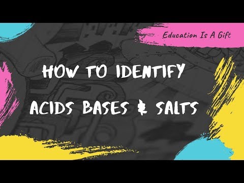 Video: How To Determine The Base Of A Salt