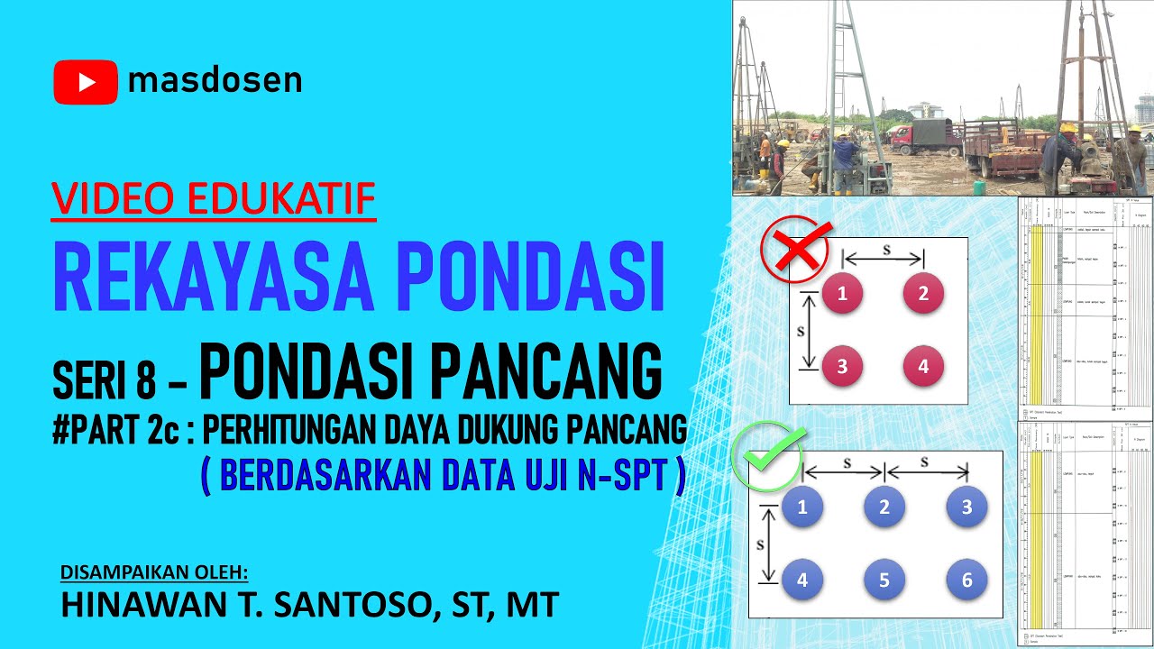PONDASI PANCANG : part2c_Contoh Hitungan Daya Dukung Berdasar Uji N-SPT - Hinawan T. Santoso, ST, MT