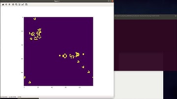 JdeRobot Python Challenge GSOC 2020 - Solution Tests