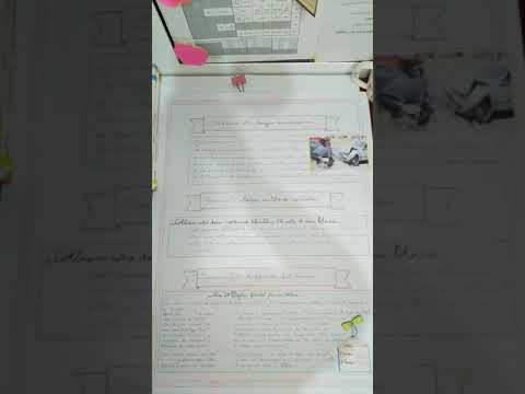 Projet 1 De 3ème Année En Français أول مشروع لسنة الثالثة متوسط في مادة الفرنسية