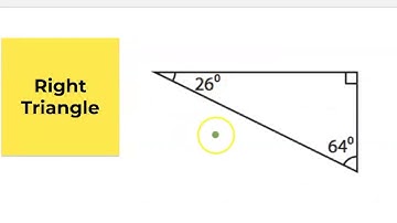 Classifying Triangles by Angle Measurements
