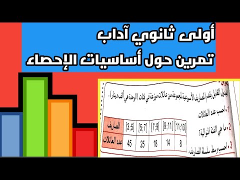 أولى ثانوي جذع مشترك آداب تمرين حول أساسيات الإحصاء