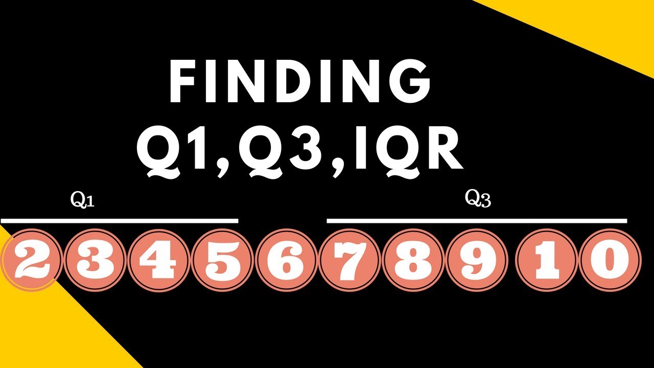 Finding Q1,Q3, and IQR ( Interquartile Range) - YouTube