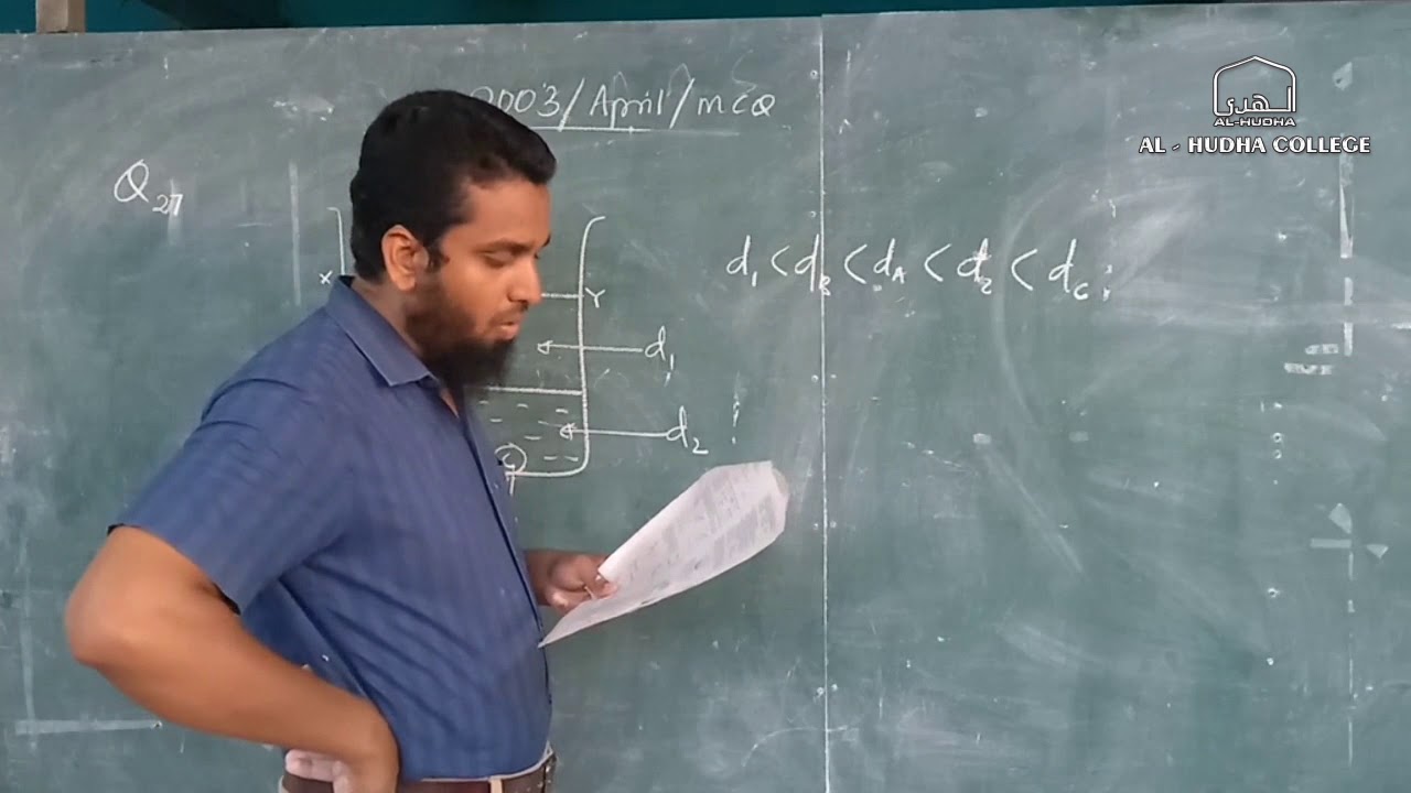 Q&A Physics MCQ 2003 -  Q 27