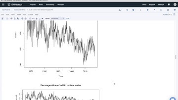 Using ARIMA to Forecast Automobile Sales