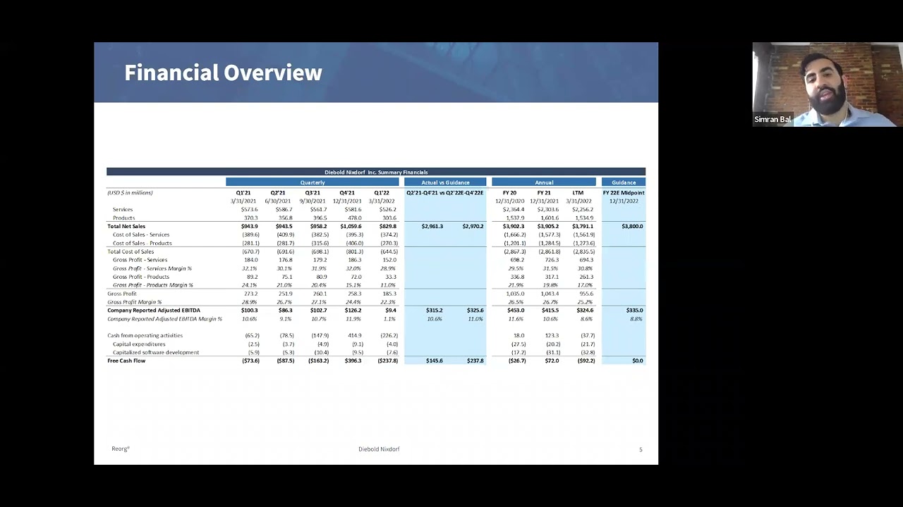 Diebold Nixdorf: Can Significant Unencumbered Assets Overcome Massive Maturity Wall?