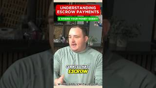 Understanding Monthly Payments 💰