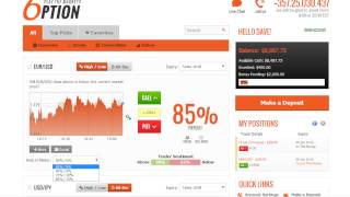 Famous How To Trade Binary Options with 6option.com Net Worth