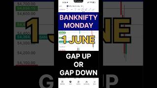 BANK NIFTY Tomorrow Prediction 🚀 | Monday Market Opening | Gap Up or Gap Down?