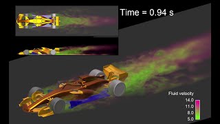 Aerodynamics of a 2026 Formula 1 car using ICFD LS-DYNA.