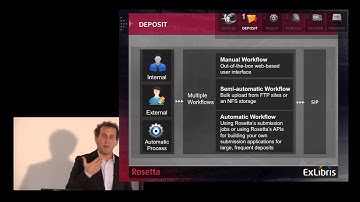 Rosetta – DAM and long-term preservation service for academic institutions