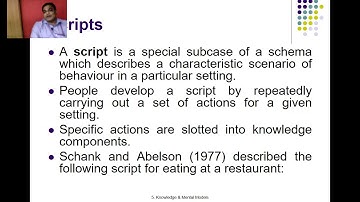 HMI - Knowledge Organization BE Computer Sem 8