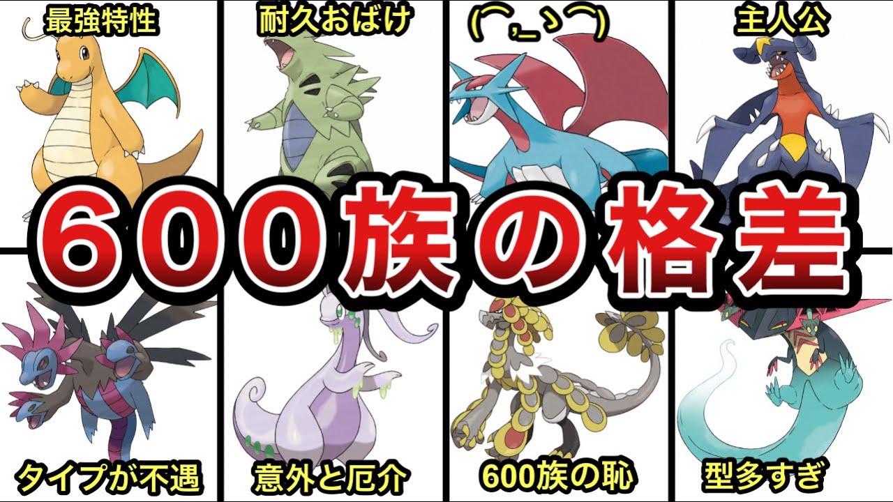 最強の600族ランキングtop9 ゆっくり解説 Youtube