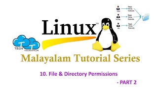 10. File & Directory Permissions - Part 2 | Linux Malayalam Tutorial Series