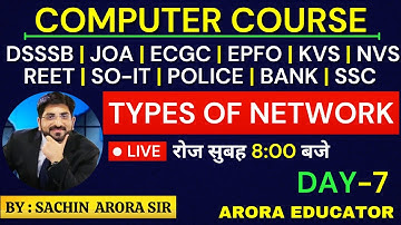 Types of Networks | DSSSB/JOA/ECGC/EPFO/KVS/NVS/REET/SOIT | Computer Course | Day-7 |
