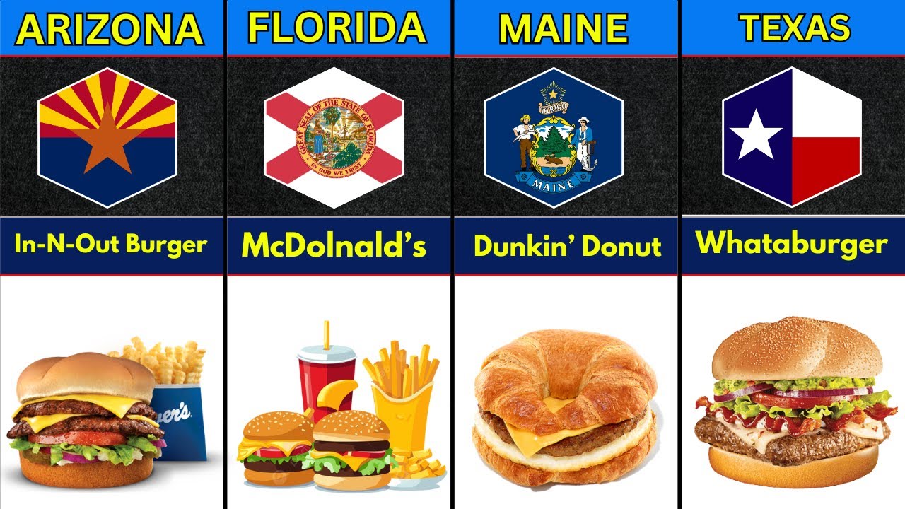 The Most Popular Fast Food Chain in Every US State - YouTube