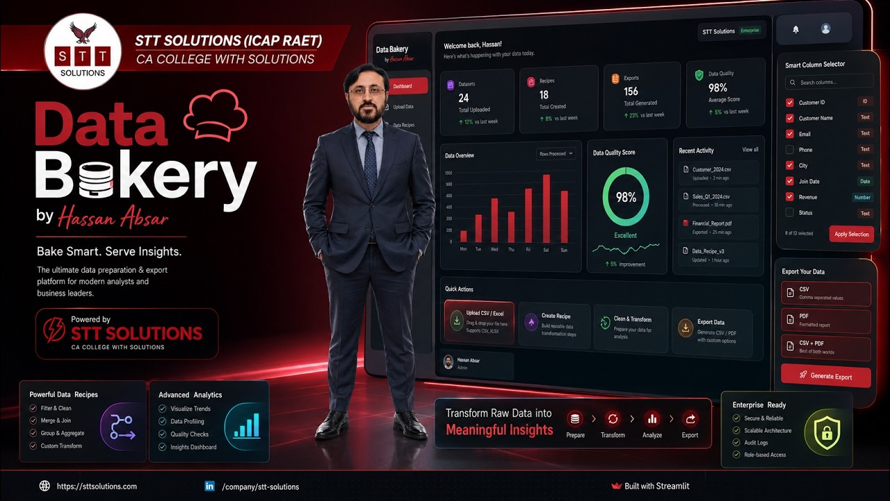 Data Bakery Application By Hassan Absar STT Solutions - YouTube