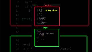 Python Dictionary Filter