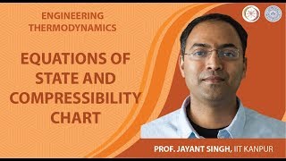 Equations of state and compressibility chart