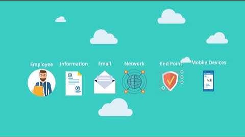 Protect your data by Semnet Pte Ltd