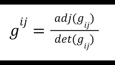 Easy method for finding the Inverse Metric Tensor