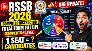 🚨 RSSB Computer Instructor 2026 Total Form Fill Up! Competition Level