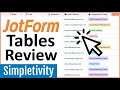 JotForm Video Tutorial Quiz