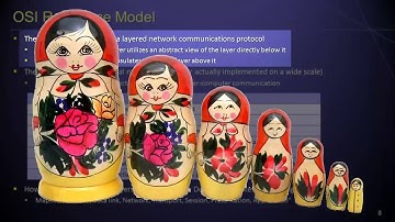 Firewalls and Network Security - Information Security Lesson #7 of 12
