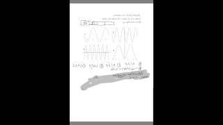 week13 problem4