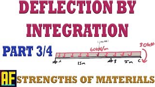 Solving for Deflection of a Beam Using the Method of Integration - Part 3/4
