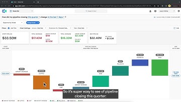 How to Inspect Pipeline Movement