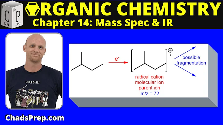 14.6a Fragmentation Patterns of Alkanes, Alkenes, and Aromatic Compounds | Mass Spectrometry