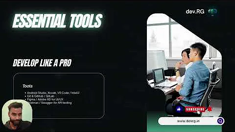 Roadmap to Become a Mobile App Developer in 2026 | Android, iOS, Flutter