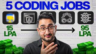 5 Highest-Paying Tech Jobs In 2026