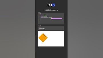 CSS 2D Transforms