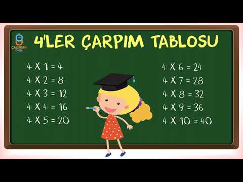 4'ler Çarpım Tablosu Ezberleme