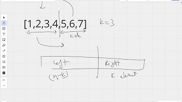 Rotate Array | Leetcode - 189 | DSA | Top 150 Interview Questions | C++