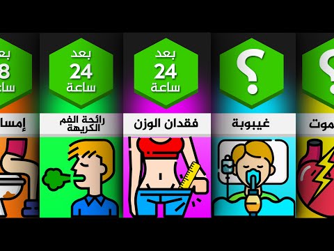 ماذا لو توقفت عن الأكل؟ 😯