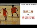 #handball 【ハンドボール】 2008年 神奈川県大会 新人戦 決勝 法政二高 対 創学館（フル）