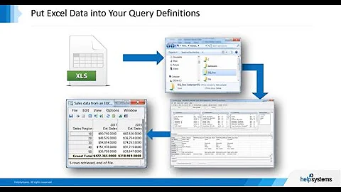 How to Transfer IBM i Data to Microsoft Excel