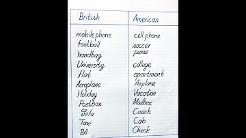 British And american English word | British And american English compare | #british #american