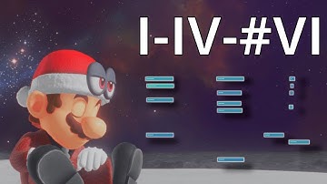 the grooviest christmas chords