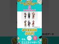 【一番くじ】「ブルーロック あでぃしょなる・たいむ！」買取ランキングTOP10 #Shorts