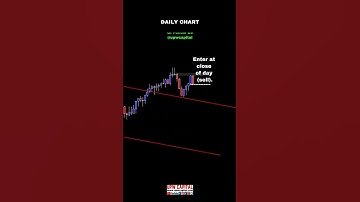 Step Index Analysis/Signal
