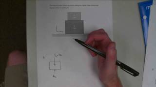 Free Body Diagrams - Adaptive Map Worked Example 1