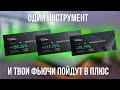 СТРАТЕГИЯ ДЛЯ ТОРГОВЛИ НА ФЬЮЧЕРСАХ / +1000% ЗА МЕСЯЦ