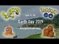 NUEVO EVENTO TIPO TIERRA CON DIGLETT SHINY, GROUDON Y POLVO ESTELAR X2
EN POKÉMON GO! [KEIBRON]