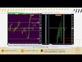 JJ vwaptrader1 live training from the  Tradingsyndicate.org Trading Room